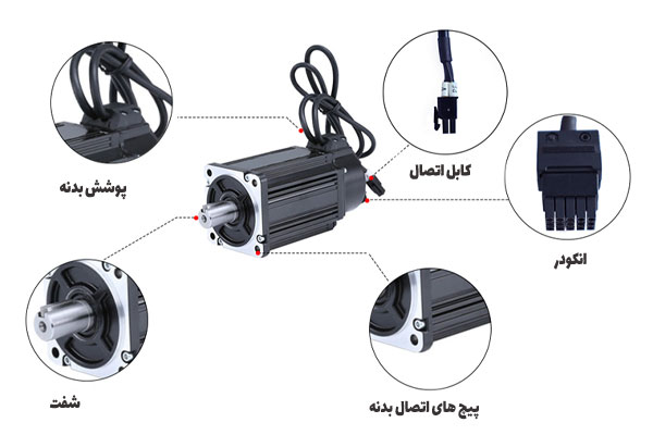 اجزای سازنده سروو موتور ها