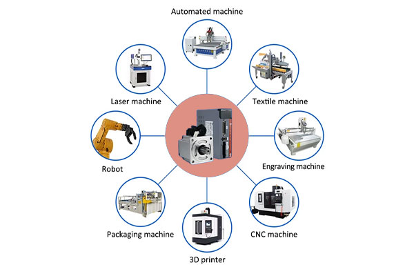 کاربردهای سروو موتور