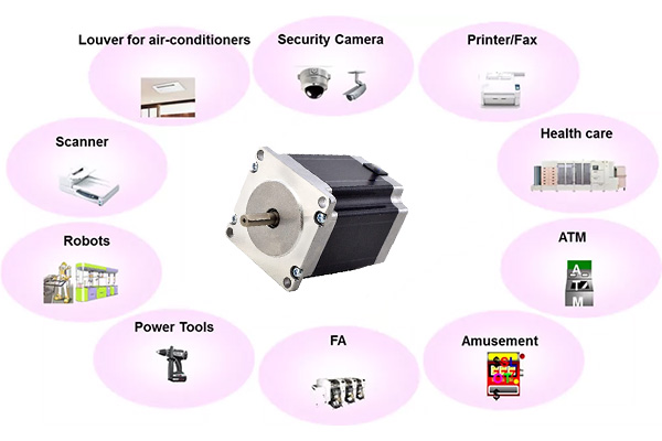 کاربرد استپر موتور ها